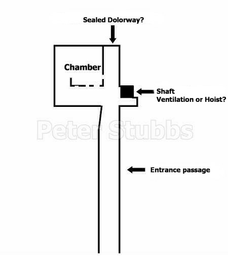 Plan of the passage and chamber