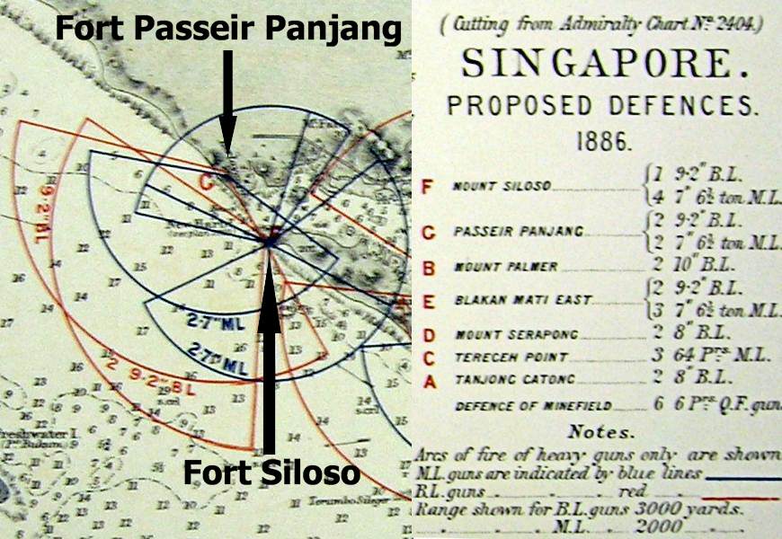 1886 plan of Singapore Defences