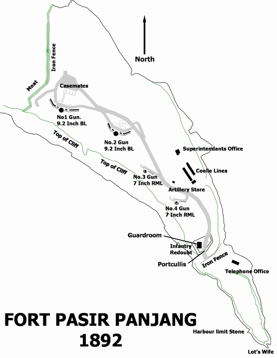 1892 plan of the fort