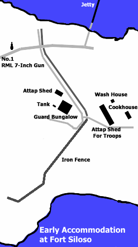 Early plan of Accommodation