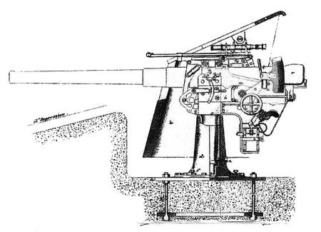 Drawing of the gun