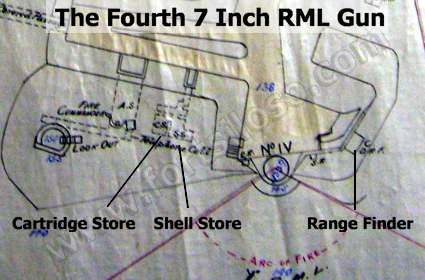 Plan of the 4th 7 Inch Gun